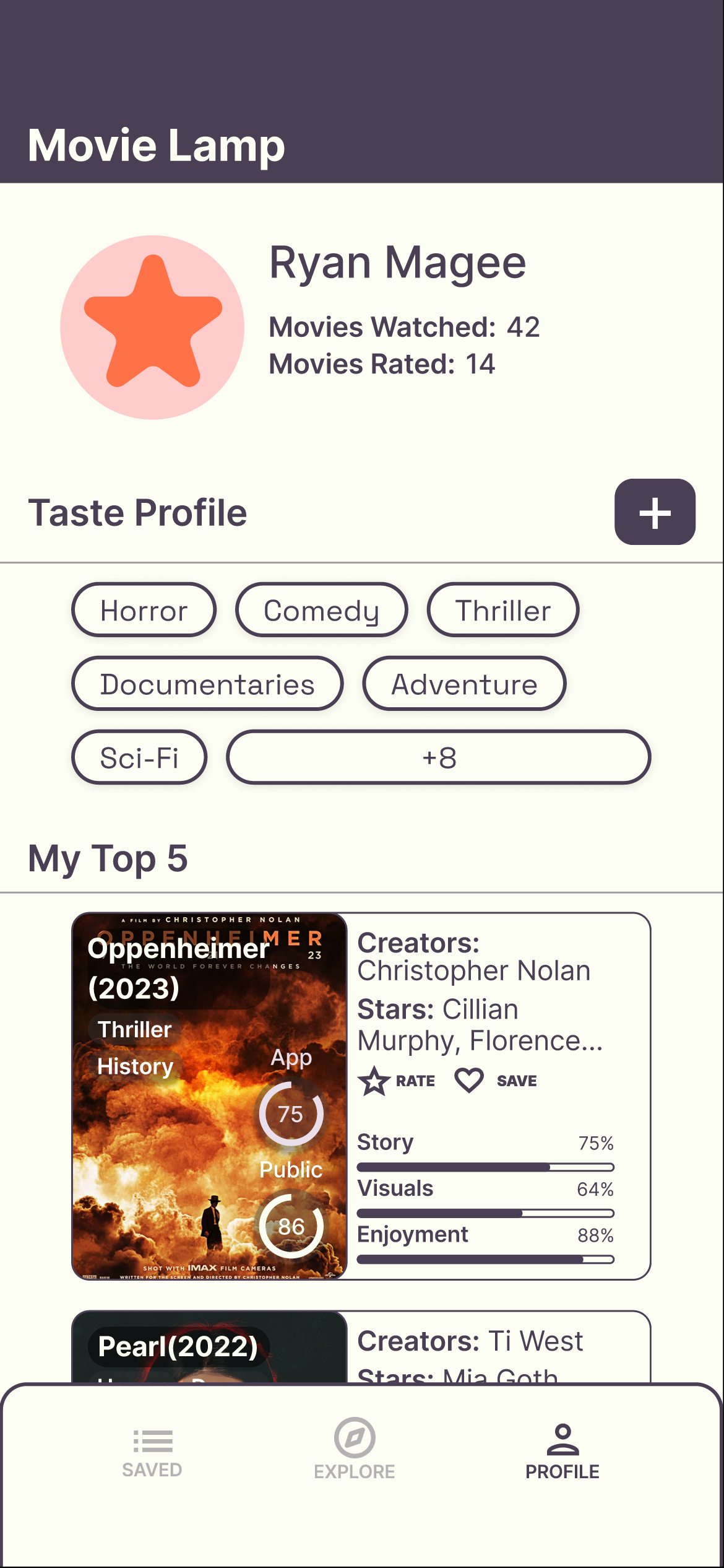Movie Lamp Platform Overview
