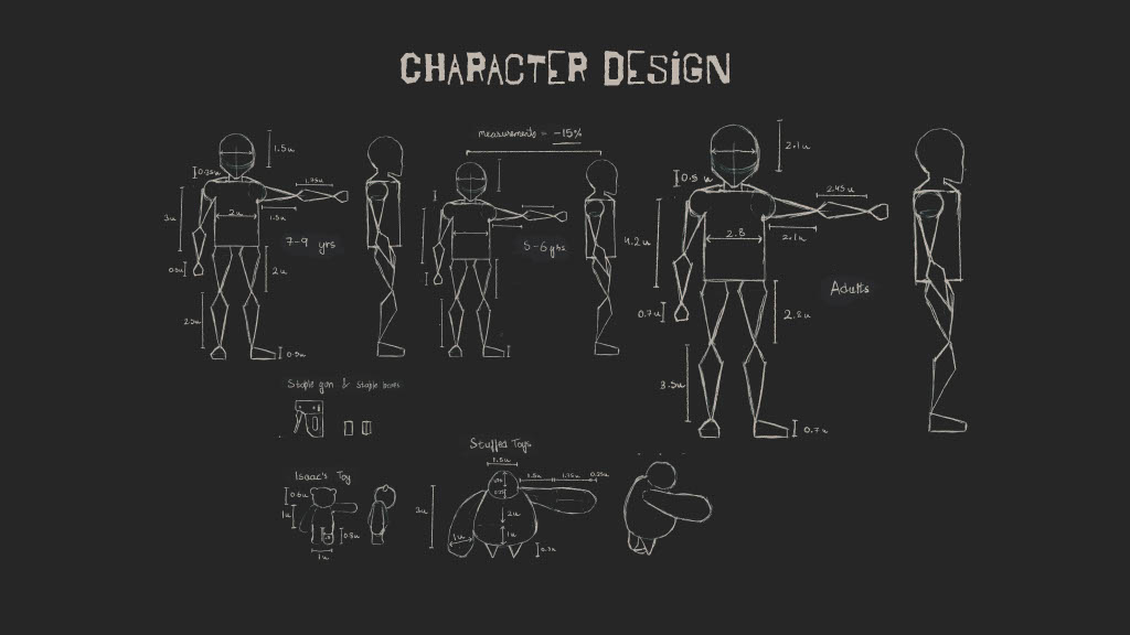 SMEE - Character Design