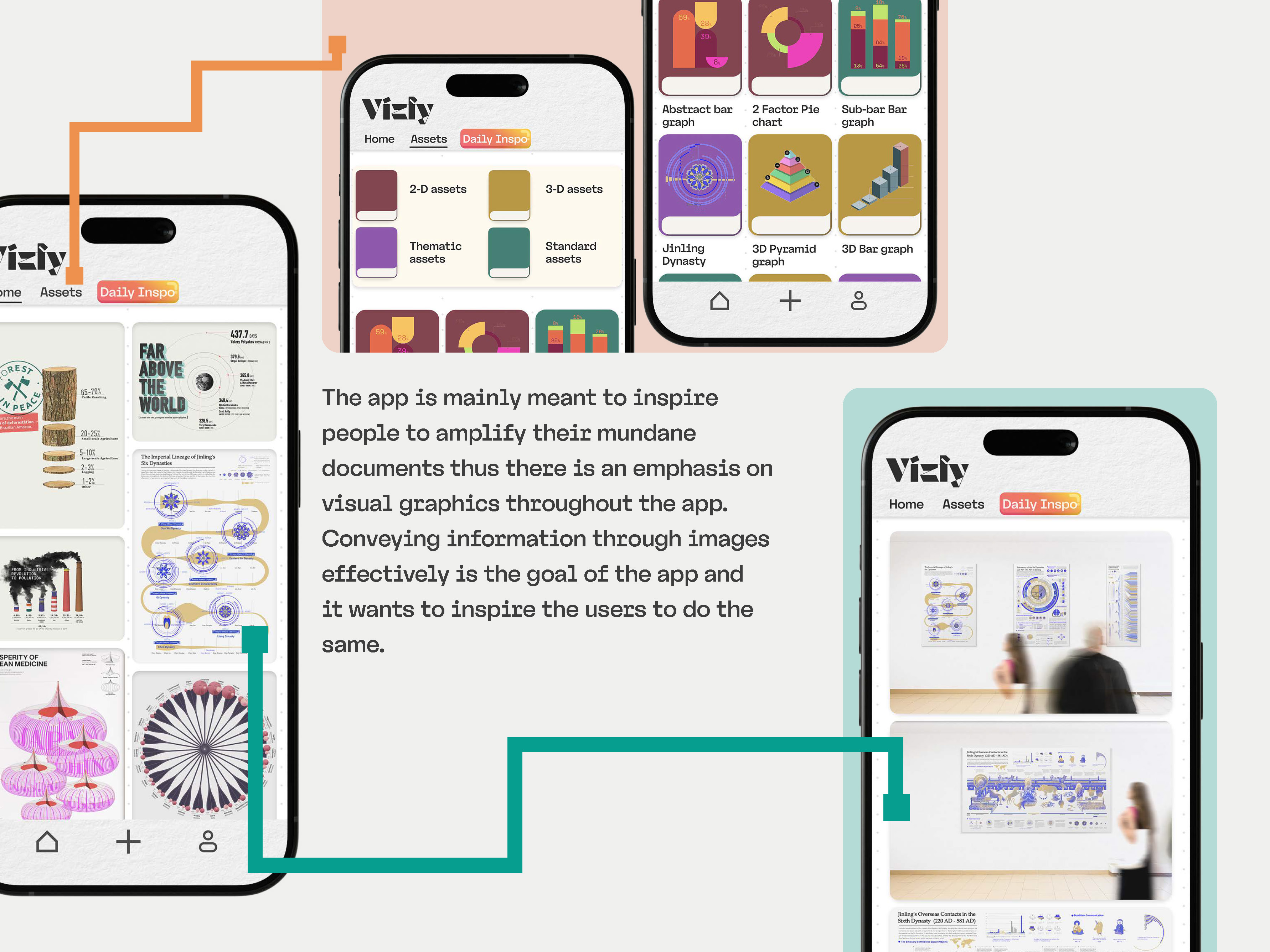 Vizfy Design - Page 7
